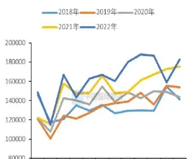 今年商品期货铜的走势(期货铜交易价格)_https://www.07apk.com_原油期货_第1张