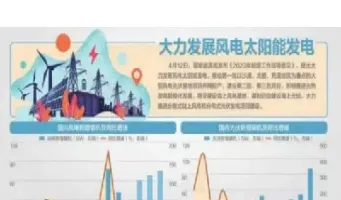 从中长期看我国能源期货前景(从中长期看我国能源期货前景的原因)_https://www.07apk.com_期货技术分析_第1张