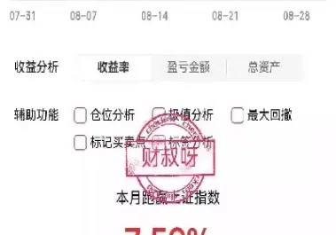 基金期货在哪里看的多(基金期货在哪里看的多一点)_https://www.07apk.com_原油期货_第1张