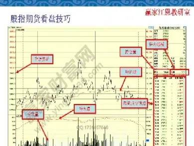 期货挂单技巧交易(期货挂单成交顺序)_https://www.07apk.com_原油期货_第1张