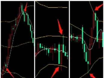 期货交易k线实战买卖(期货实战k线技术)_https://www.07apk.com_原油期货_第1张