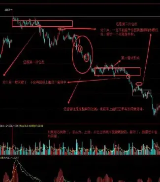 期货交易技巧横盘整理突破(期货横盘怎样看未来走势)_https://www.07apk.com_期货技术分析_第1张