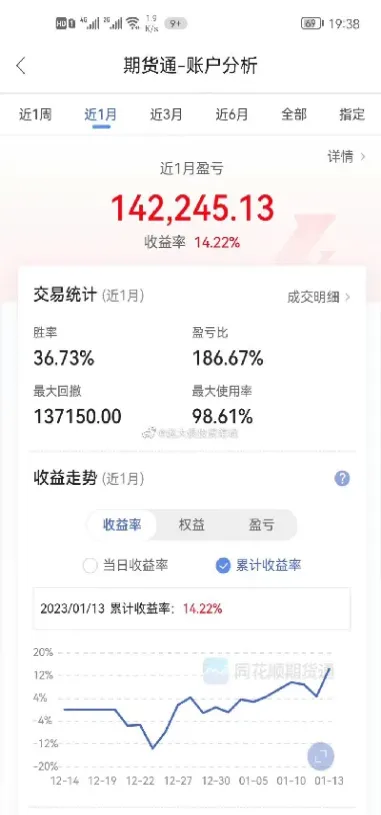 期货机构怎么玩散户的(期货机构是怎么做仓的)_https://www.07apk.com_期货行业分析_第1张