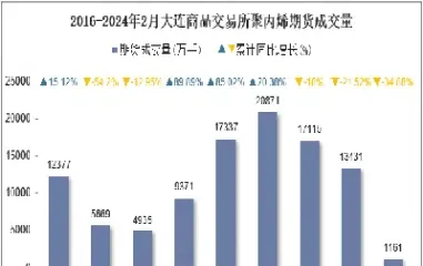 如何购买聚丙烯期货(如何购买聚丙烯期货股票)_https://www.07apk.com_期货技术分析_第1张