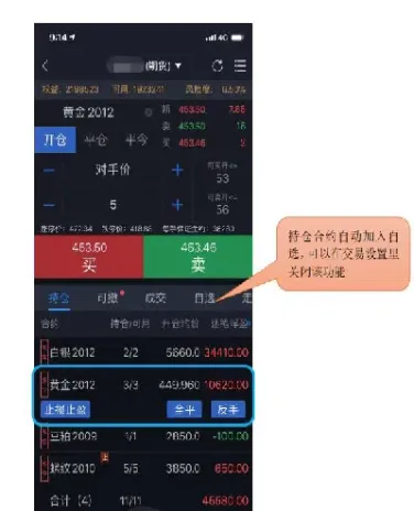 期货平仓会损失多少(平仓期货会跌吗)_https://www.07apk.com_期货行业分析_第1张