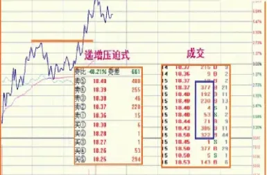 期货下了单能否撤单(期货停盘后下单可以撤单吗)_https://www.07apk.com_期货科普_第1张