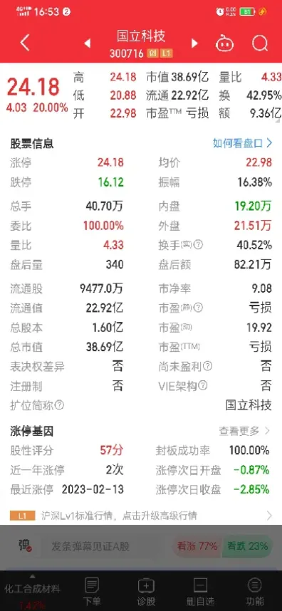 东财理财期货(东财理财期货怎么样)_https://www.07apk.com_期货科普_第1张