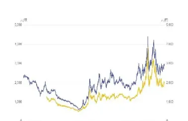 炭期货实时行情最新(碳期货什么意思)_https://www.07apk.com_黄金期货直播室_第1张