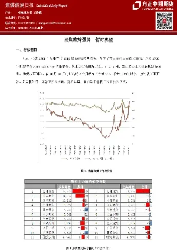 焦煤期货收费多少(焦煤期货交易费)_https://www.07apk.com_黄金期货直播室_第1张