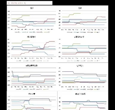 美国股指期货普跌情况(美国股指期货大跌的原因)_https://www.07apk.com_农产品期货_第1张