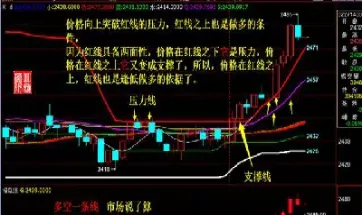 如何在金魔方上看期货指数(期货怎么找行情指数)_https://www.07apk.com_股指期货_第1张