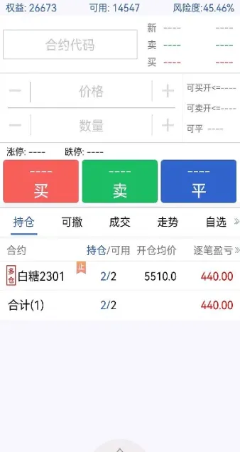 小资金做期货什么品种好(最适合新手小资金做的期货品种)_https://www.07apk.com_期货技术分析_第1张