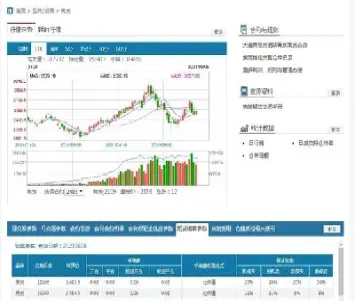 辉期货手续费表(期货手续费价格表)_https://www.07apk.com_期货技术分析_第1张