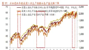 石油期货负数影响(石油期货负数是怎么回事)_https://www.07apk.com_黄金期货直播室_第1张