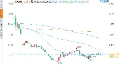 nbp天然气期货在哪个交易所(国内天然气期货在哪个交易所)_https://www.07apk.com_农产品期货_第1张