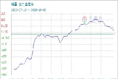 鸭蛋期货实时行情走势图(鸭蛋期货有没有上市)_https://www.07apk.com_黄金期货直播室_第1张