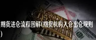 期货合约移仓的规则是什么(期货合约的交易规则)_https://www.07apk.com_原油期货_第1张