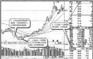 期货主力控盘严重(螺纹钢期货主力可以控盘吗)_https://www.07apk.com_股指期货_第1张