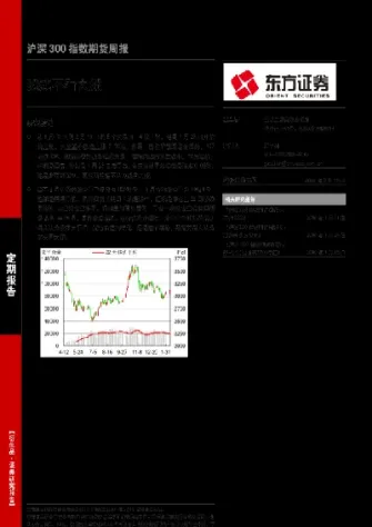 空一手沪深300期货(一手沪深300期货手续费)_https://www.07apk.com_原油期货_第1张