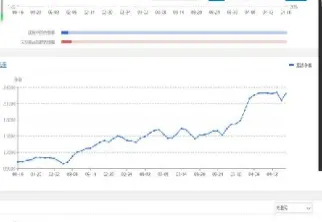 期货行情翻倍资金翻多少倍(2025年可能翻倍的期货)_https://www.07apk.com_股指期货_第1张