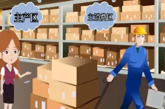 期货仓库安排公检之后(期货仓库什么意思)_https://www.07apk.com_农产品期货_第1张