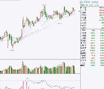 期货市场交易风格(期货市场交易机制)_https://www.07apk.com_期货技术分析_第1张