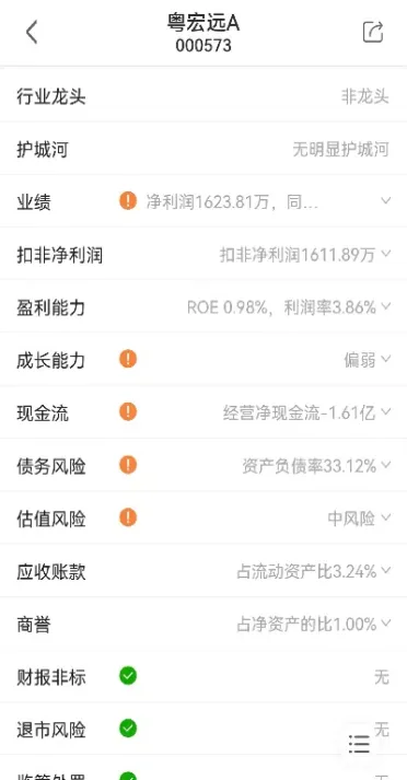 证券期货交易异常包括(什么是期货异常交易行为)_https://www.07apk.com_黄金期货直播室_第1张