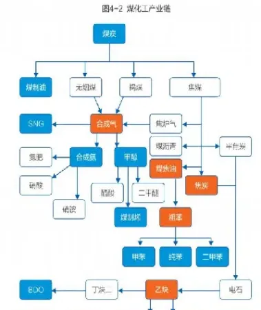 郑商所动力煤期货行情(郑州期货动力煤价格走势)_https://www.07apk.com_原油期货_第1张