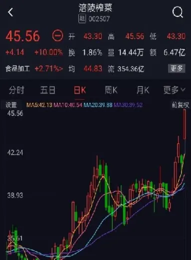 股票市场与期货市场的不同之处(股票市场与期货的关系)_https://www.07apk.com_农产品期货_第1张