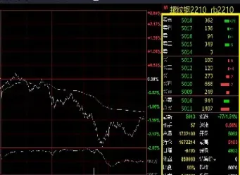 pp期货夜盘几点(pp期货夜盘几点结束)_https://www.07apk.com_期货技术分析_第1张