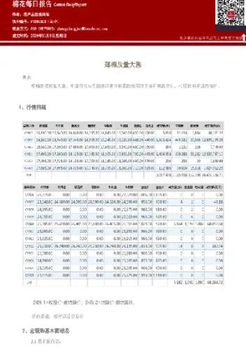 郑棉期货分类(郑棉期货分类有哪些)_https://www.07apk.com_黄金期货直播室_第1张