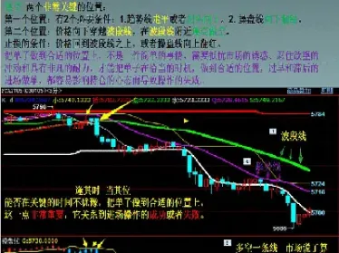 哪几个期货成交活跃些(哪个期货比较有规律)_https://www.07apk.com_黄金期货直播室_第1张