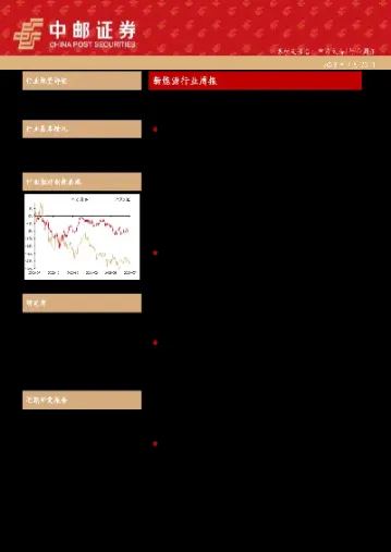 有新能源期货吗(上海新能源期货交易中心)_https://www.07apk.com_期货技术分析_第1张