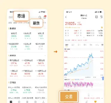 牛路客期货交易助手(期货趋势交易助手)_https://www.07apk.com_期货科普_第1张