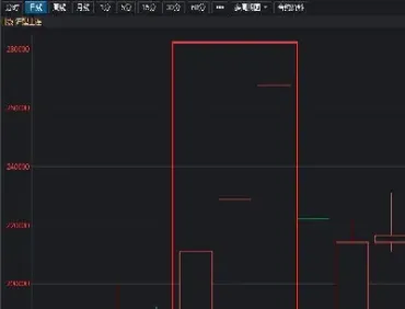 期货涨停板能做多吗(期货涨停板可以卖出买入嘛)_https://www.07apk.com_期货行业分析_第1张