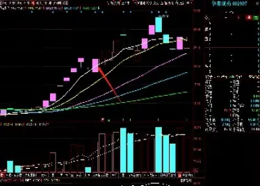 期货第二天跌停继续持有(期货跌第二天股价就跌吗)_https://www.07apk.com_原油期货_第1张