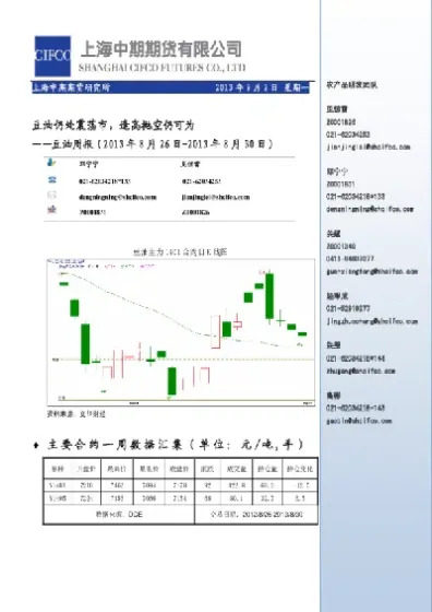 豆油期货高位振荡(期货高位增仓震荡)_https://www.07apk.com_期货技术分析_第1张