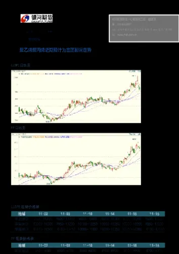 期货聚丙烯实时行情走势(聚丙烯期货今日价格)_https://www.07apk.com_期货科普_第1张