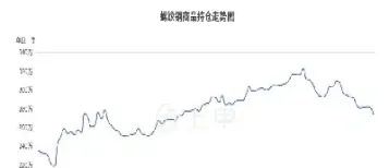 rm2105期货行情(eg2105期货)_https://www.07apk.com_期货科普_第1张