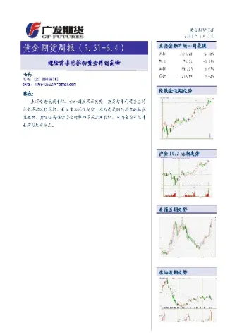 黄金期货本周方向再临抉择(近期黄金期货走向分析)_https://www.07apk.com_期货行业分析_第1张