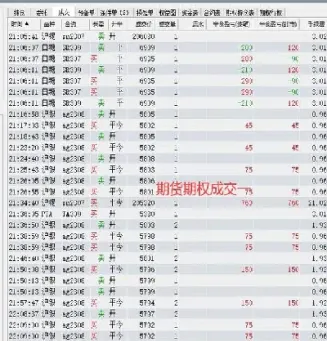 期货投资过夜费(期货过夜手续费怎么算)_https://www.07apk.com_股指期货_第1张