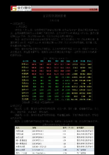 期货煤炭最小买多少(煤炭期货涨跌幅限制为多少)_https://www.07apk.com_期货科普_第1张