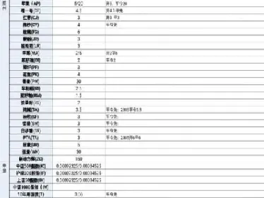 如何开立境外期货账户(如何开通国外期货账户)_https://www.07apk.com_原油期货_第1张