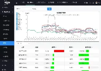 期货辛醇哪里看(期货从哪里看行情)_https://www.07apk.com_期货技术分析_第1张