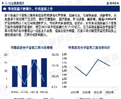 聚乙烯期货行情简报(聚乙烯期货实时价格)_https://www.07apk.com_股指期货_第1张