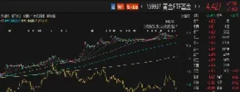 美国黄金期货最新行情和讯(美国黄金期货实时价格)_https://www.07apk.com_期货行业分析_第1张