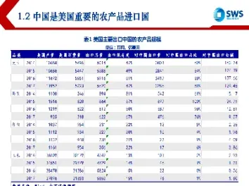 贸易数据对期货影响大吗为什么(非农数据对期货有什么影响)_https://www.07apk.com_农产品期货_第1张