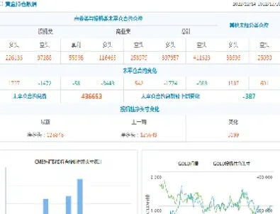 期货持仓多长时间算隔夜持仓(期货持仓多长时间算隔夜持仓呢)_https://www.07apk.com_股指期货_第1张