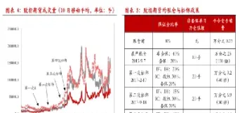 股指期货对冲基金有哪些产品(股指期货对冲品种有哪些)_https://www.07apk.com_农产品期货_第1张