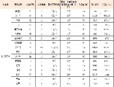 塑料期货保证金怎么算(塑料期货保证金怎么算的)_https://www.07apk.com_原油期货_第1张